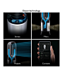 Dyson HP11 Hot & Cool Purifier - White