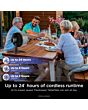 Shark FA150UK FlexBreeze TableMate Indoor to Outdoor Tabletop Fan in Winter Fog