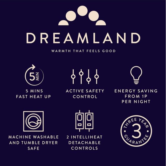 Dreamland 16890C Super King Underblanket Dual Control Fitted Snowed In Organic