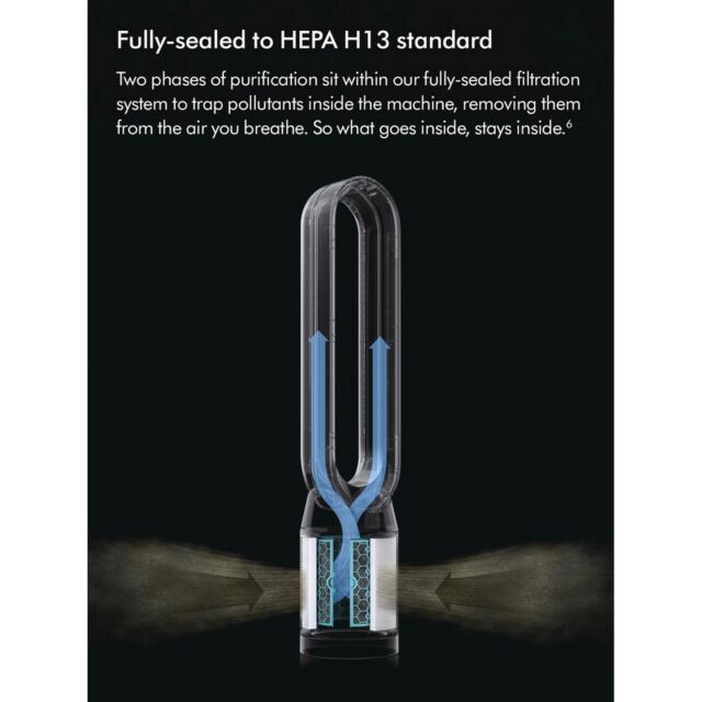 Dyson TP11 Cool PC1 Purifier - White
