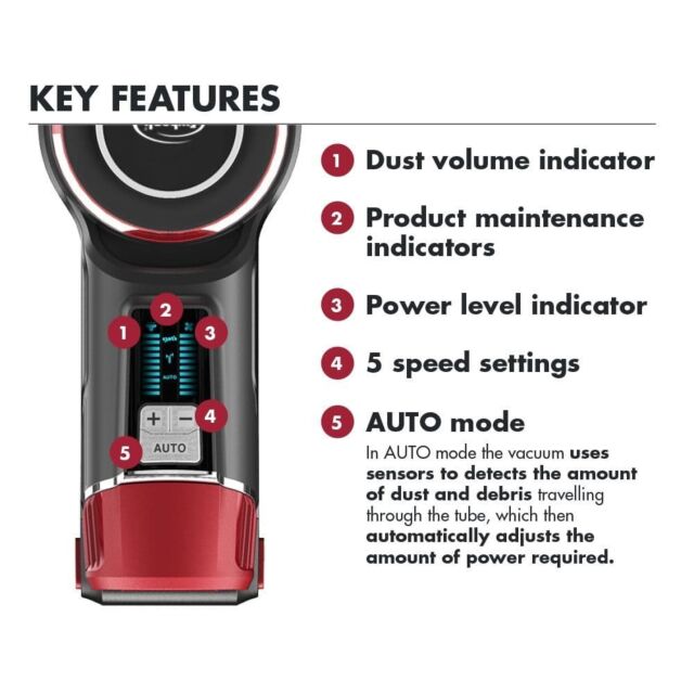 Ewbank AIRSTORM1 2 in 1 Cordless Pet Stick Cleaner