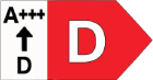 d rating